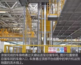 135张超高清现场图，全方位揭秘奇瑞捷豹路虎工厂 智能制造如何重塑豪华汽车生产